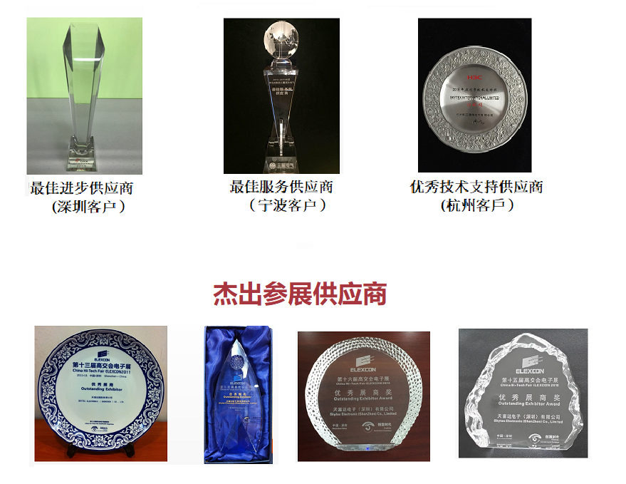 Customer & Exhibitor Awards (Chi-SM).png