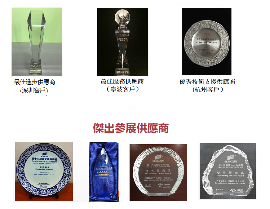 Customer & Exhibitor Awards (Chi-TR).png