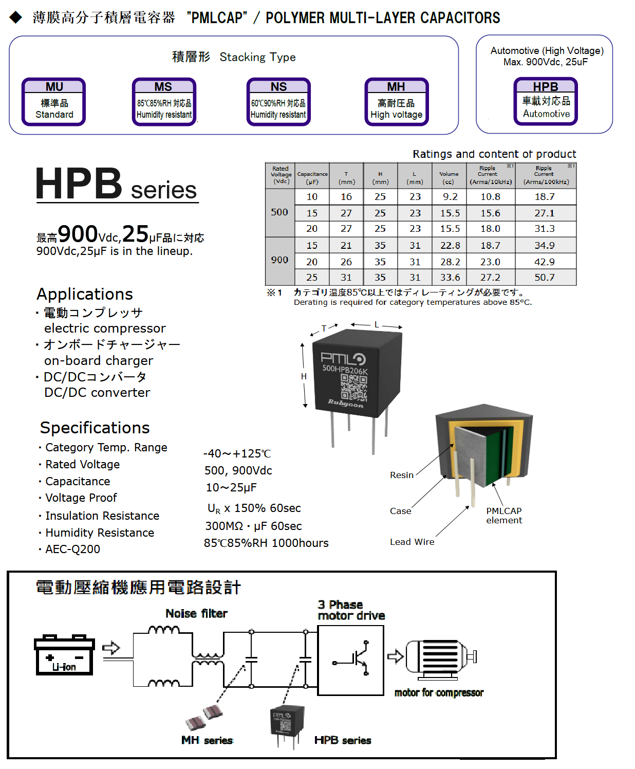 PML - one page Chi TR-2.png